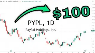 PayPal Stock Explodes: Best Stocks To Buy Now