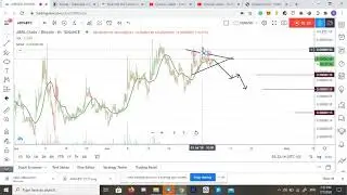 Is ARPA/BITCOIN on the way down? — 100DAYS OF TA, DAY 21