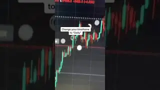 HOW TO GET THE MOON CYCLE INDICATOR FOR BITCOIN