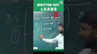 Written-off Loans | Prelims Preparation | UPSC CSE/IAS | Edukemy