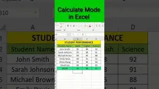 How to Calculate Mode Value in Microsoft Excel 