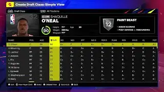 NBA 2K25: 1992 Draft Class