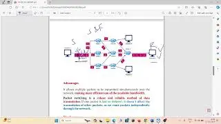 PART 2 SWITCHING IN COMPUTER NETWORK || MESSAGE SWITCHING || PACKET SWITCHING super vision monalisa