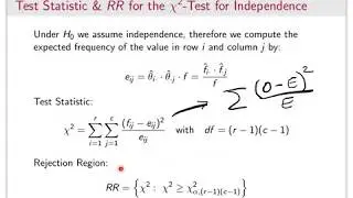 Hypothesis Tests Involving Categorical Variables