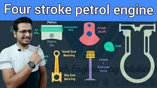 Four stroke Petrol Engine || Working || Construction || Parts 