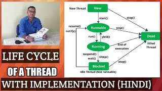 LIFE CYCLE OF A THREAD IN JAVA | PROGRAM FOR LIFE CYCLE THREAD IN HINDI