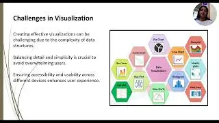 Data Structure Visualization On The Web