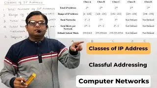 Classes of IP Address in Computer Networks | Introduction of Classful IP Addressing