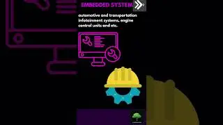 5.Cprogram_EmbeddedSystem_shorts