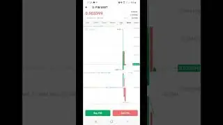 New Coin (Crypto) Pibble (PIB) has been Listed On Hotbit