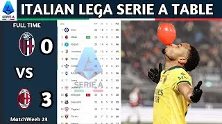 Lega Serie A Enilive | Matchweek 23 Results | Italian Lega Serie A Table Standing Updated Today 2025