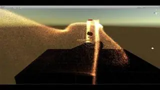 GPU Particle System for Unity 5.5 | Version 1.0