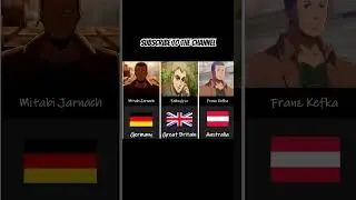Nationality of the characters the anime Attack of the Titans
