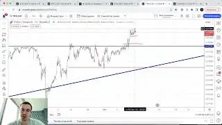 Прогноз цены на Биткоин и другие криптовалюты - 8 сентября