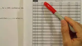 How to find critical values for a small sample confidence interval using a t table, ex107-109