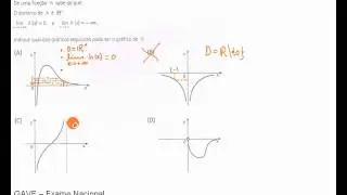 Funções 12. Ano - Limites - Exame Nacional Matemática