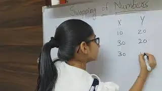 Programming - Swapping of Two Numbers Without Third Variable