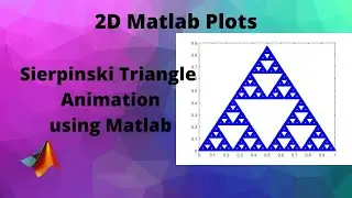 Sierpinski Triangle Animation using Matlab | 2D Matlab Plots | Matlab with Nashi