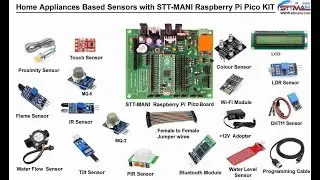 INTRODUCTION OF HOME APPLIANCES BASED SENSORS WITH STT MANI RASPBERRY PI PICO KIT