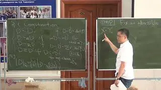 Sung Rak Choi, Introduction to Okounkov bodies, I. 29.07.2018