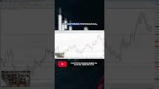 Обзор рынков с Александром Герчиком