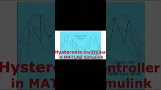 Three-phase grid-connected inverter design with a Hysteresis current controller usin MATLAB Simulink