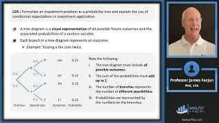 Probability Trees and Conditional Expectations (2025 CFA® Level I Exam – QM – Module 4)