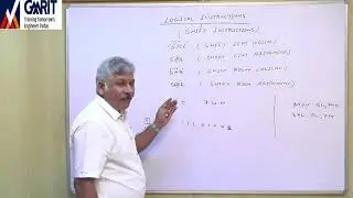 Lecture 31 :- Logical Instruction (Shift)