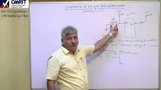 Lecture 38:Interfacing of Key (Example-1)