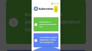 Tools used for Containerization and Orchestration  #shorts