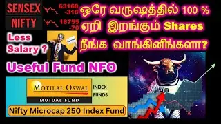 Best microcap shares Rally 100% in one year | Motilal Oswal Microcap 250 Index Fund | Adanient share