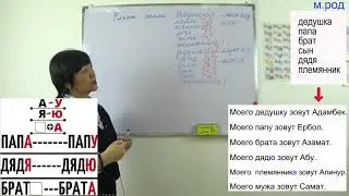 Орыс тілі 2 сабақ: Члены семьи (русский язык для начинающих)
