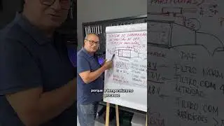 4 cuidados para fazer a regeneração forçada