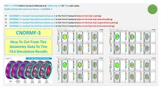 0016b Auto Post Proc with A4 POC1 SFPM S Analysis CNORMF 3