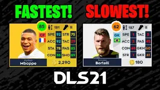 Fastest/Slowest Players At Every Position In Dream League Soccer 2021!