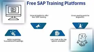 SAP Training Courses Online Free | SAP Training for Beginners | SAP Tutorial Guide