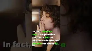World Cancer Day