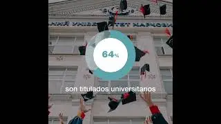 El empleo en la industria farmacéutica innovadora en España
