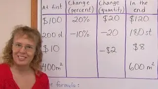 How to calculate the percent of change (percent of increase or decrease)