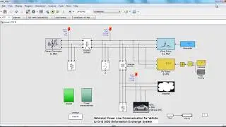digital communication projects using matlab | digital communication thesis using matlab