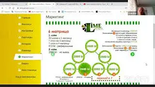 Zoom meeting invitation - Zoom Meeting AVRORA