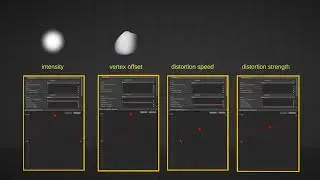 Unity Particle Controller By Custom Vertex Stream Driven By Shader (Part 2)