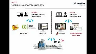 imos iX: Презентация программы