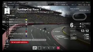 Grand Turismo Sport 2