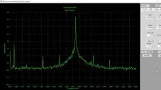 Monitoring Reflected RF in Real Time