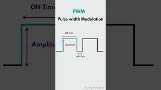 #shorts  What is PWM?