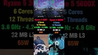 R5 3600 vs R5 5600X - Should You Upgrade? 
