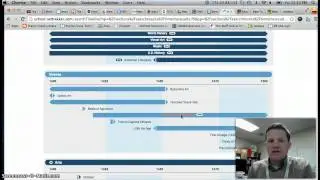 Using Timeline Tool (Nettrekker)
