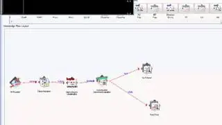 Incremental Classifier on Knowledge Flow