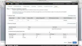 CSR1000V on AWS